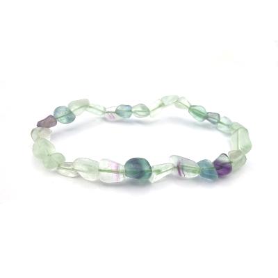 Fluorine Bracelet Mini Roulé