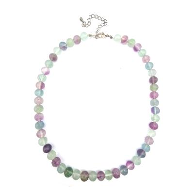 Fluorine Collier Boule