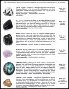 Catalogue Minérales do Brasil 2024