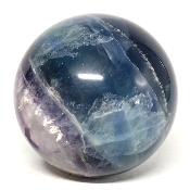 Fluorine boule 2840